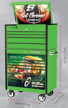 gereedschap