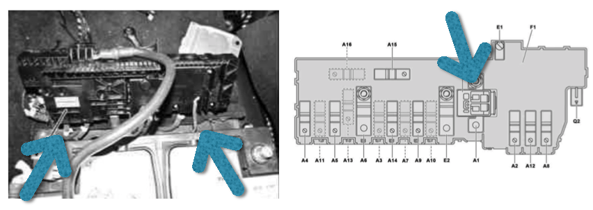 Snap-on DiagnoseTip: Mercedes Vito W477 start niet na aanrijding door opgeblazen pyrofuse
