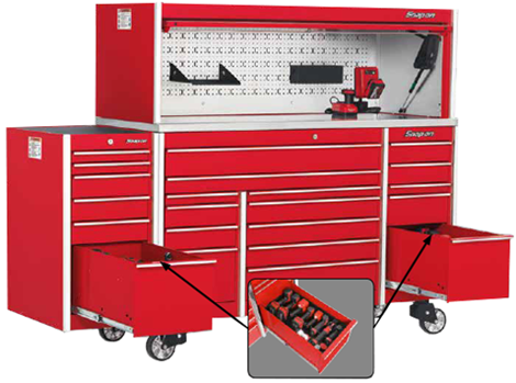 Toolstorage gereedschapswagens