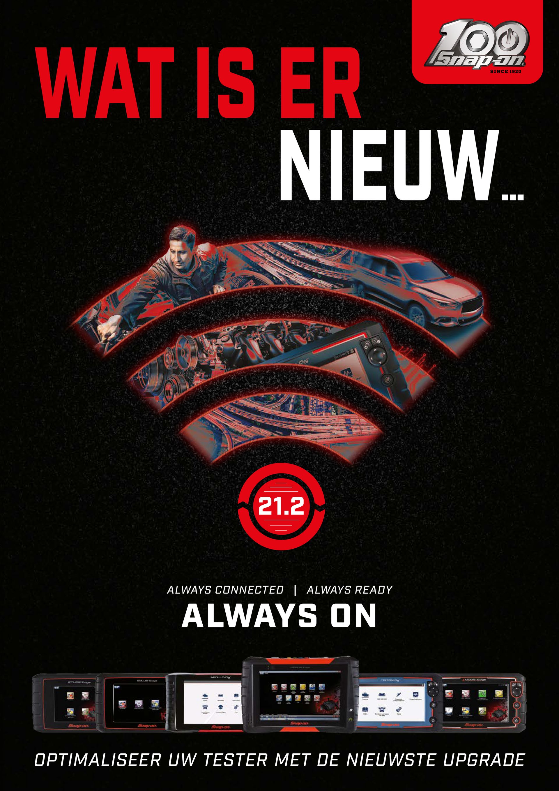 WAT IS ER  NIEUW…
